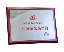 CICC Online Financial Ranking